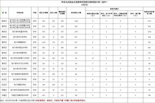 雷竞技pc截图2